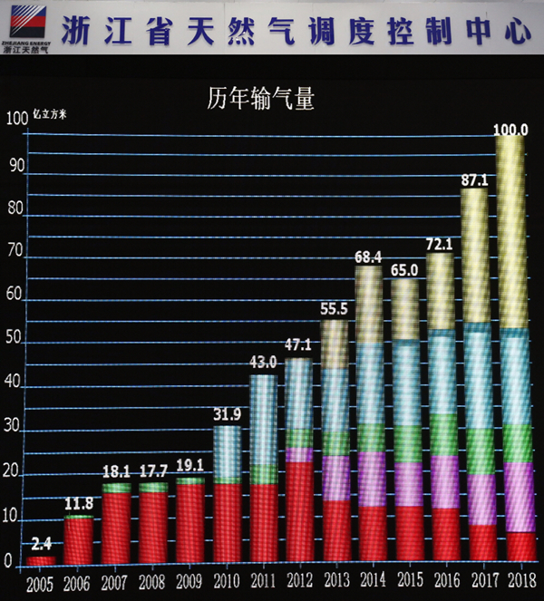 918博天堂 --官方网站